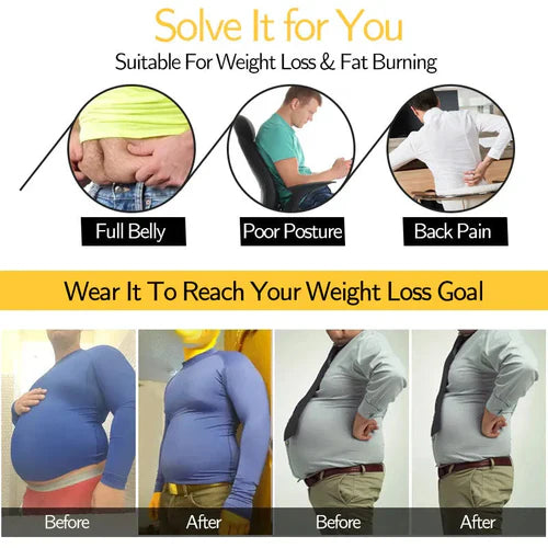 Last Day Of Discount 🔥 Men Slimming Body Shaper