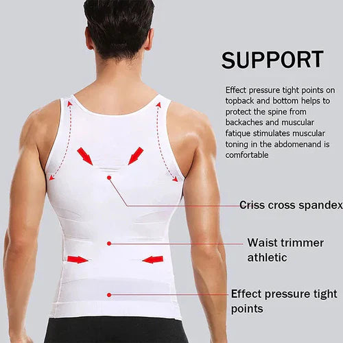 Last Day Of Discount 🔥 Men Slimming Body Shaper